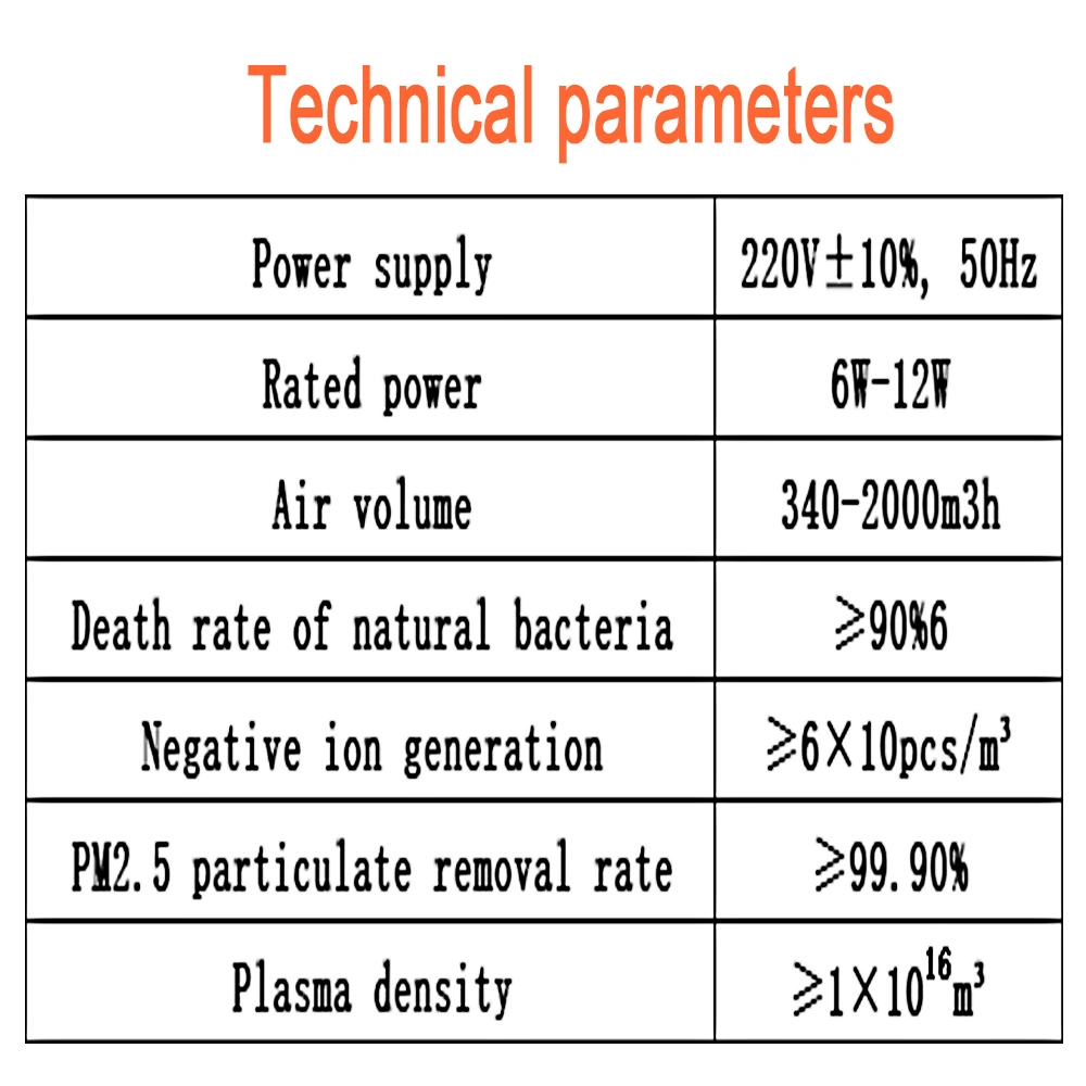 Afl-P80 Fan Coil Adaptor Plasma Air Purification and Disinfection Device